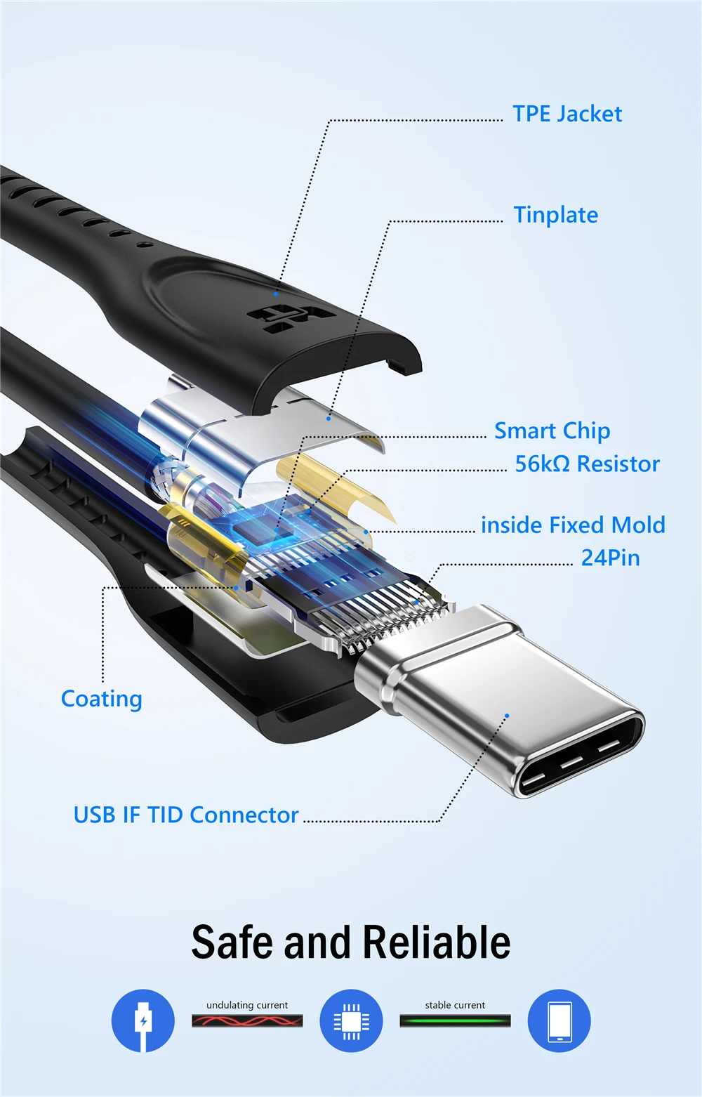 TIEGEM usb type-C кабель 3,1 A высокопрочный TPE USB C кабель для быстрой зарядки для samsung Galaxy S9 S8 Xiaomi 6 8 type-C USB-C