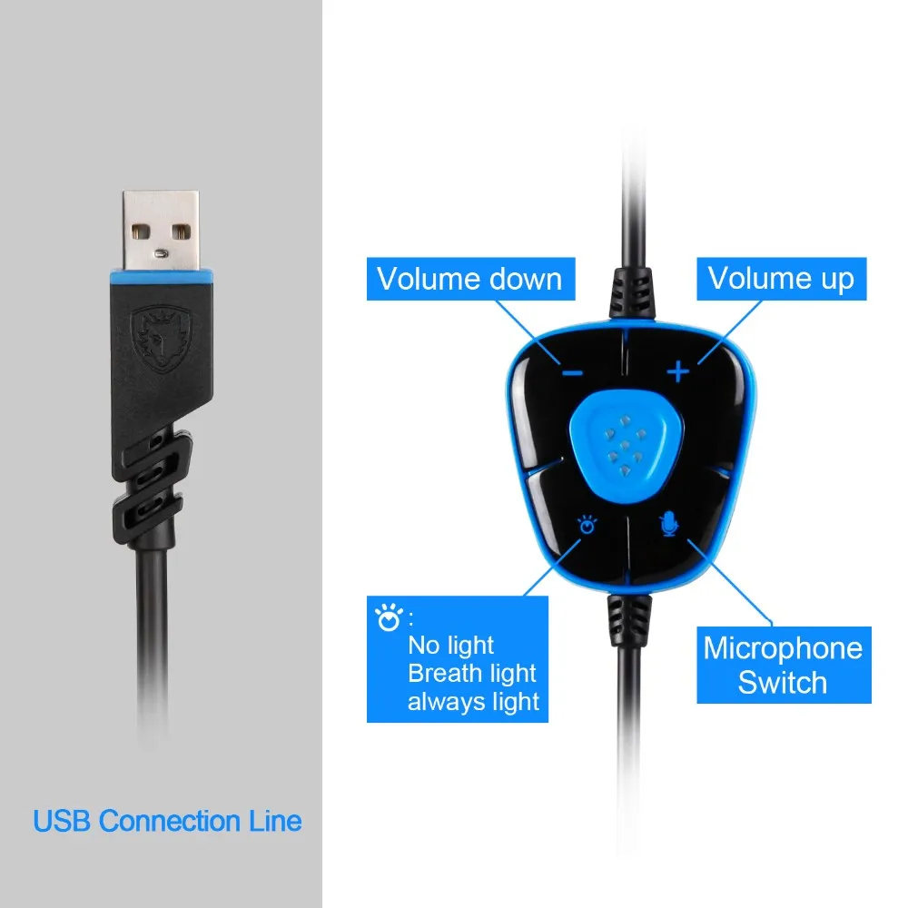 Игровая гарнитура Sades R8 с подсветкой USB 7 1 объемный звук | Электроника