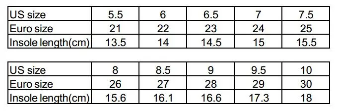

Floral Summer PU Leather Children Sandals Toddler Girls Orthopedic Shoes Super Quality Kids Summer Shoes Fashion Soft Flowers