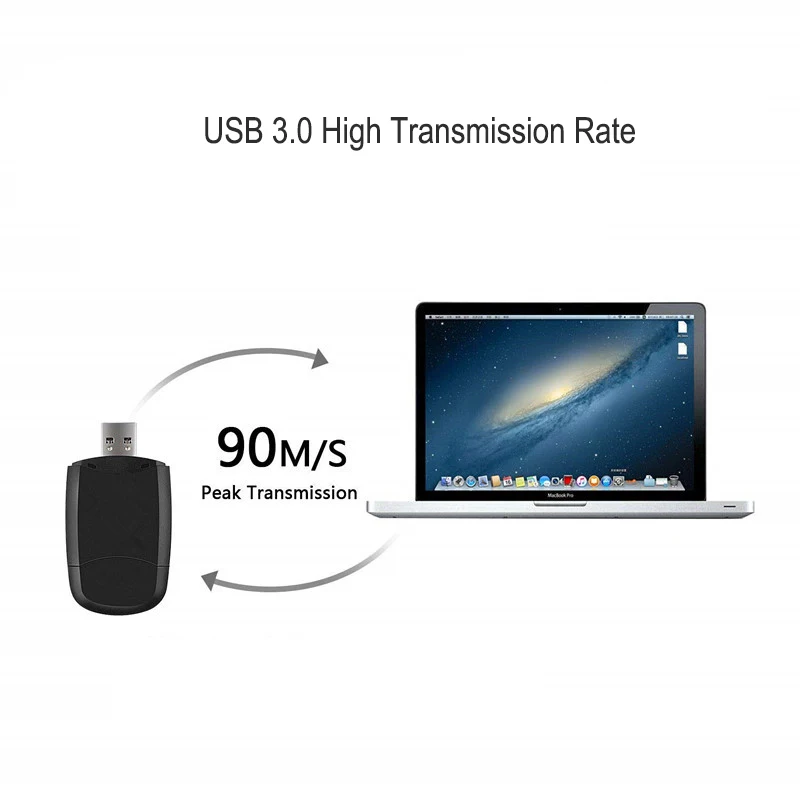 Baolyda мини USB кард ридер 3 0 5 Гбит/с супер скорость OTG Micro SD/SDXC адаптер TF для Mac OS