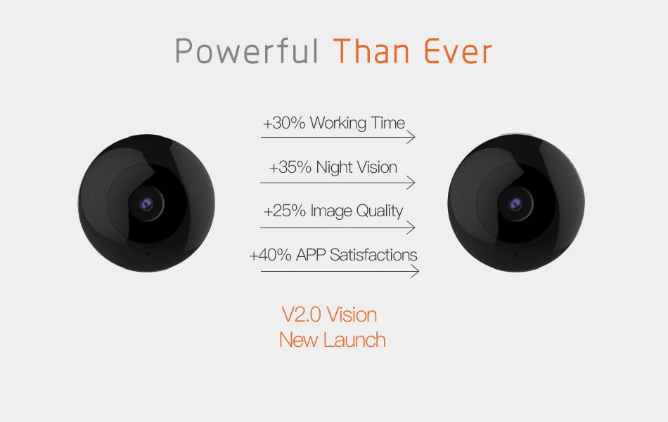Volemer IP P2P мини камера Full HD 1080P инфракрасная ночная версия монитор Скрытая DV камера с магнитным зажимом Wifi Гибкая камера