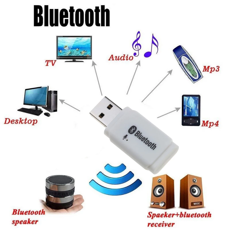 Автомобильный комплект громкой связи с приемником USB AUX Bluetooth 5 0 адаптер