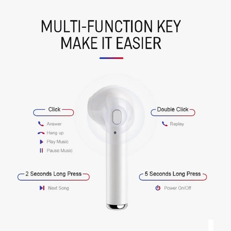 Bluetooth наушники, спортивные наушники, беспроводные наушники, гарнитура Blutooth, наушники с микрофоном для телефона VS i10 i11 i12 tws