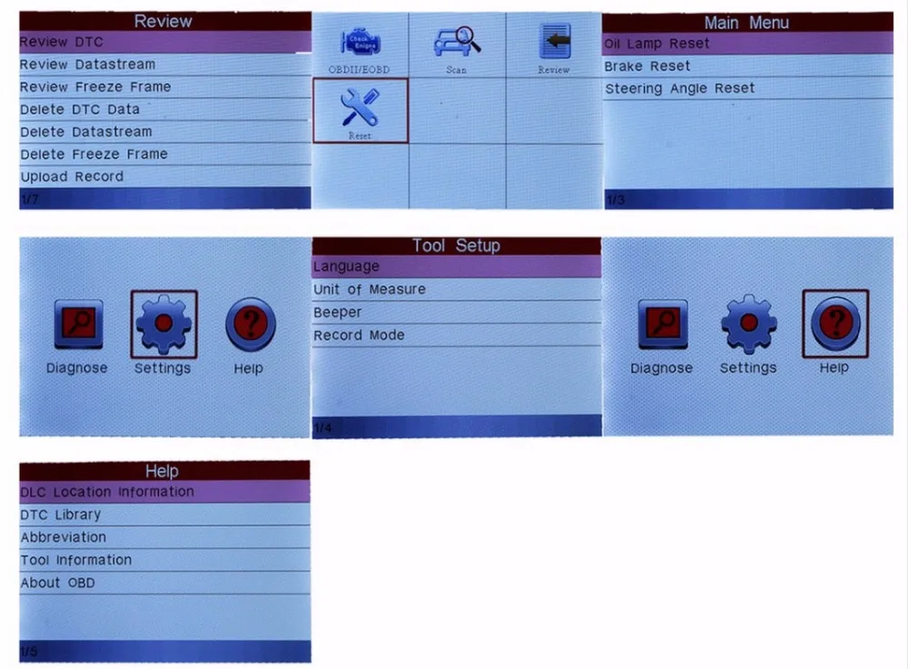Запуск CRP123 Код Сканер Поддержка Creader для мультибрендовый Автомобили инструмент
