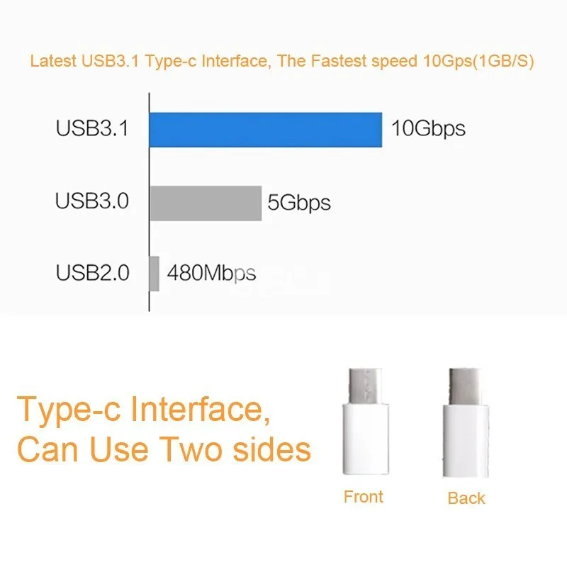 USB 3.1 Type C Male to Micro 2.0 5Pin Female Data Adapter Connector Converter for Tablet & Mobile Phone New Mackbook | Мобильные