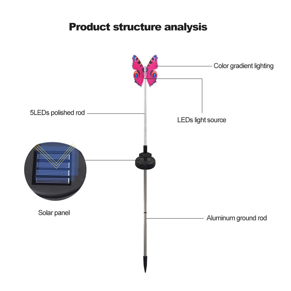 3/4 шт. открытый Солнечный свет Открытый Кемпинг лампы мульти-Цвет Изменение