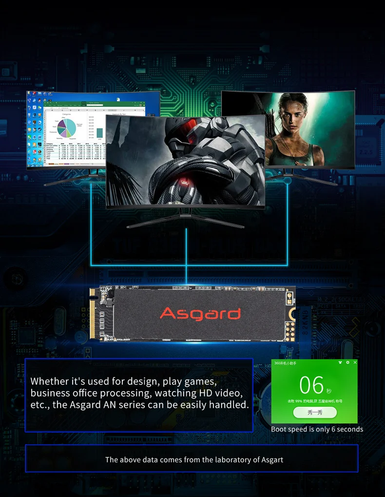 Asgard M.2 SSD PCIe3 X4 250gb 500gb 1T 2 ТБ SSD жесткий диск ssd m.2 NVMe pcie M.2 2280 SSD внутренний жесткий диск ноутбука