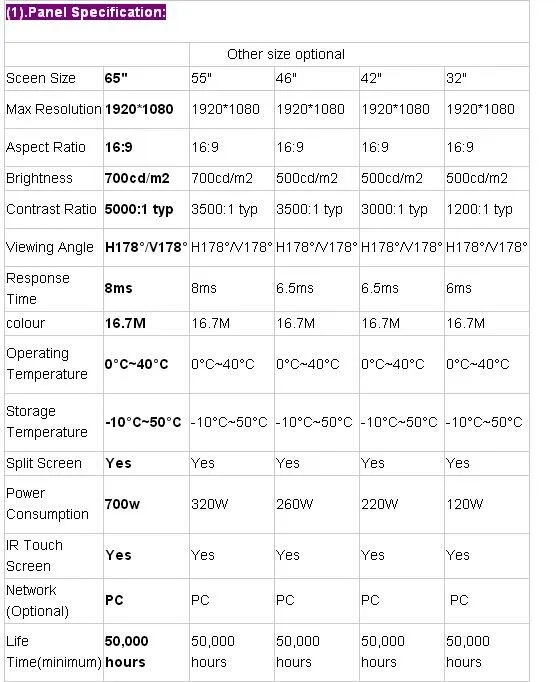 47 дюймов lg lcd OPS Android Wifi интерактивный киоск сенсорный стол