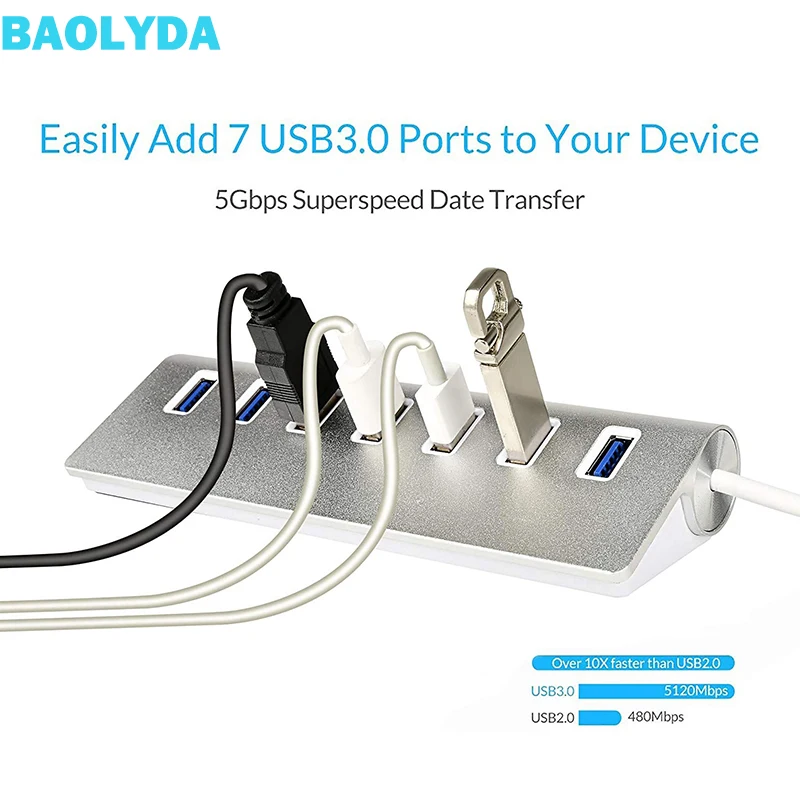 Baolyda мини usb концентратор/разветвитель 3 0 5 Гбит/с USB концентратор с Мощность