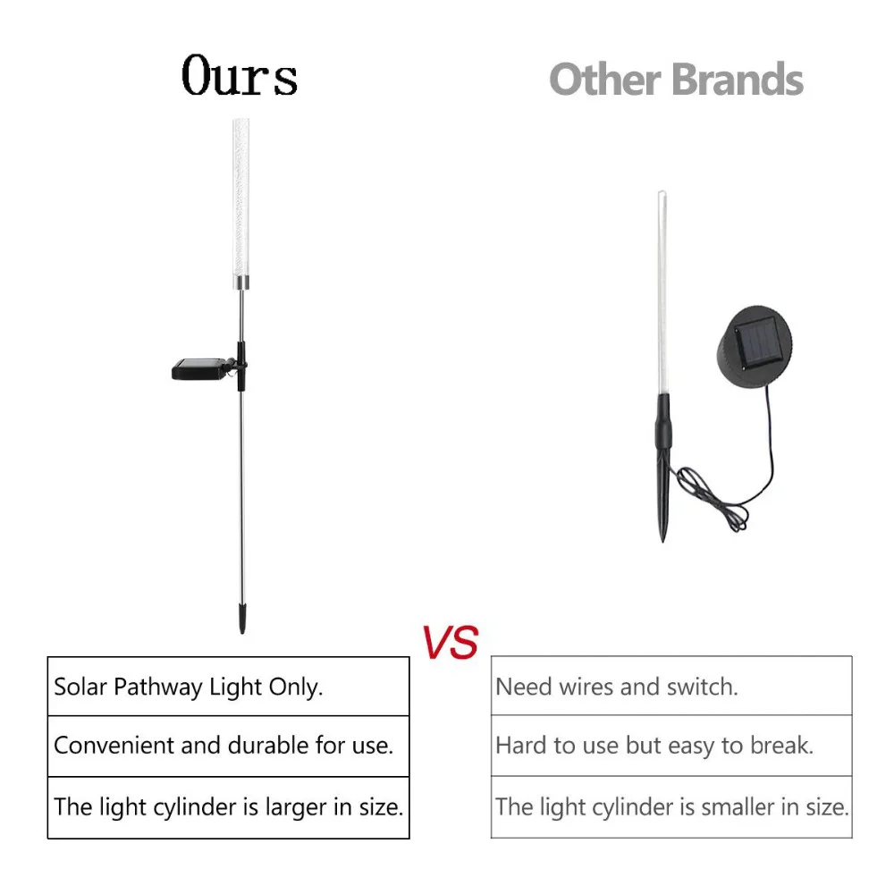 2 шт. садовые солнечные огни наружные трубки акриловые Пузырьковые RGB с