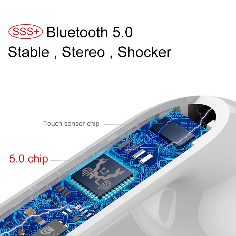 I12 tws Bluetooth наушники беспроводные с сенсорным управлением 3D объемный звук и