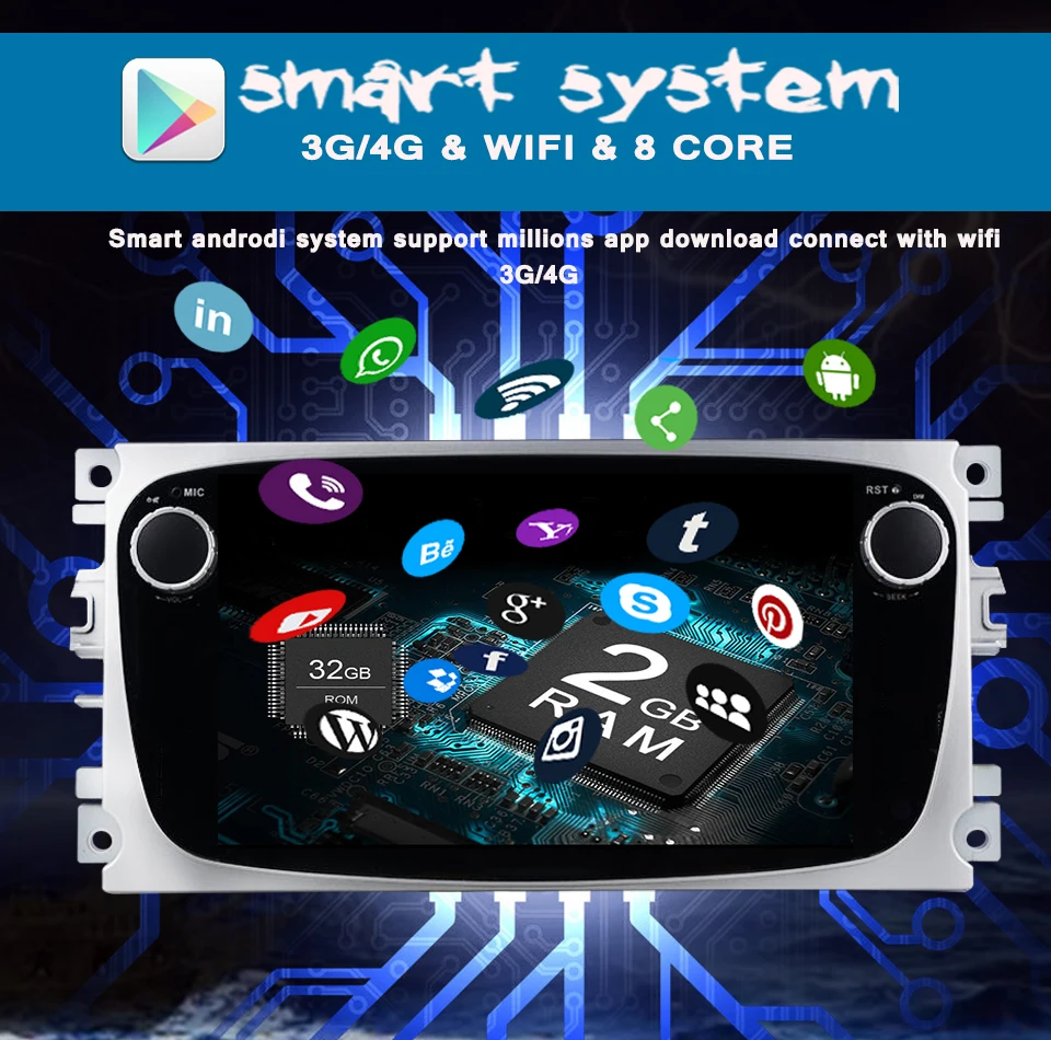 2 Din 7 дюймов Автомобильный dvd плеер для FORD Mondeo S MAX C max FOCUS 2008 2011 с 3/4G радио GPS