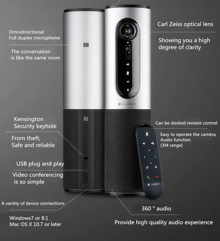 Веб-камера для видеоконференции logitech CC2000E ConferenceCam Подключите HD1080p