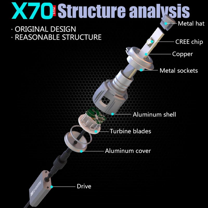 Светодиодная лампа для передней фары 120 Вт лм|Передние LED-фары авто| |