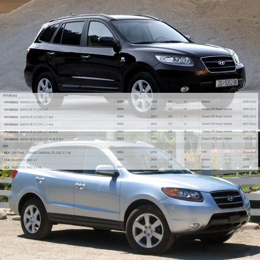 Оригинальная Катушка зажигания для HYUNDAI SANTA FE II KIA MAGENTIS SEDONA 2.7L GLS V6 (2005-) 27301-3E400 273013E400