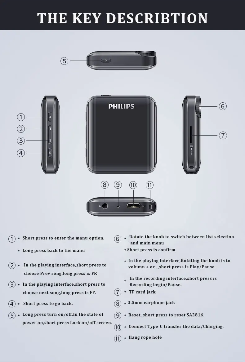 Philips HIFI музыкальный плеер MP3 128 Гб Внешняя карта DSD256 FLAC запись тип-c студенческий учебный цветной экран SA2816