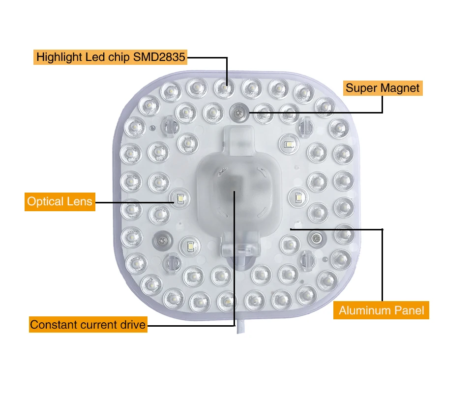 Led Module AC/DC 12V 24V 36V 48V 24W Energy Saving Replace Ceiling Lamp Lighting Source Convenient Installation | Лампы и освещение