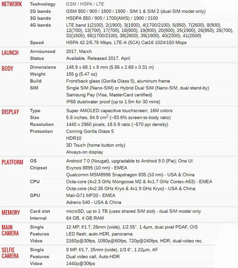 Мобильный телефон Samsung Galaxy S8 SM-G950F, 4G LTE, 64 ГБ, 5,8 дюймов, одна Sim карта, 12 Мп, 3000 мАч, смартфон серии S
