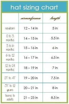 Вязаная крючком полицейская шляпа комплект для фотосъемки новорожденная