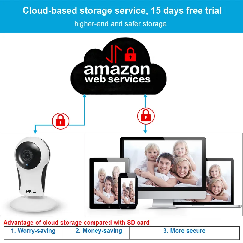 Wetrans Wi Fi CCTV аудио камера домашней безопасности HD 960 м P 10 ИК ночного видения P2P