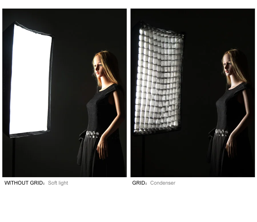 Соты софтбокс Godox 60x90 см 24x36 дюймов портативный соты для зонта 60*90 (Сотовая сетка) |