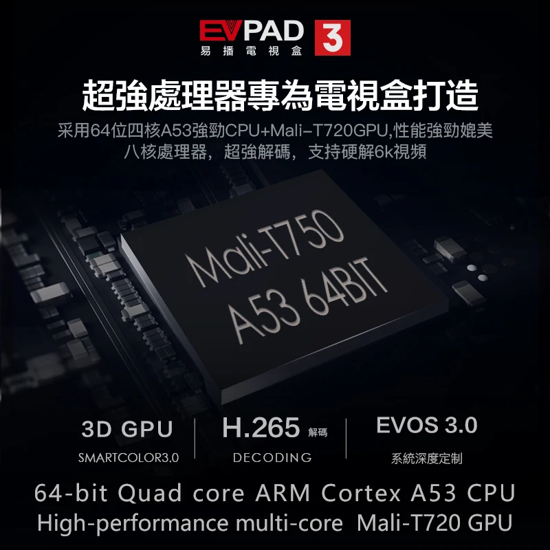 [В наличии] EVPAD 3s/3plus/3max + 4/64G 3r tv box evbox plus