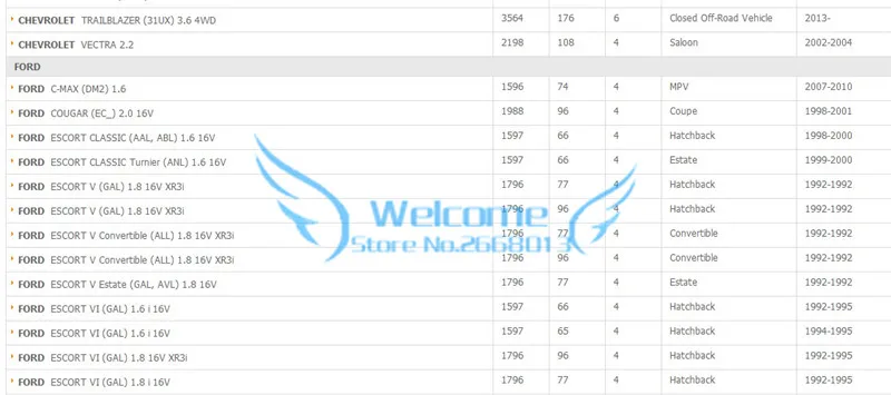Оригинальная Свеча зажигания для SUZUKI HOLDEN OPEL BUICK ENCLAVE CHEVROLET CAMARO CAPTIVA HHR MALIBU VECTRA FORD ESCORT FIESTA 1686133