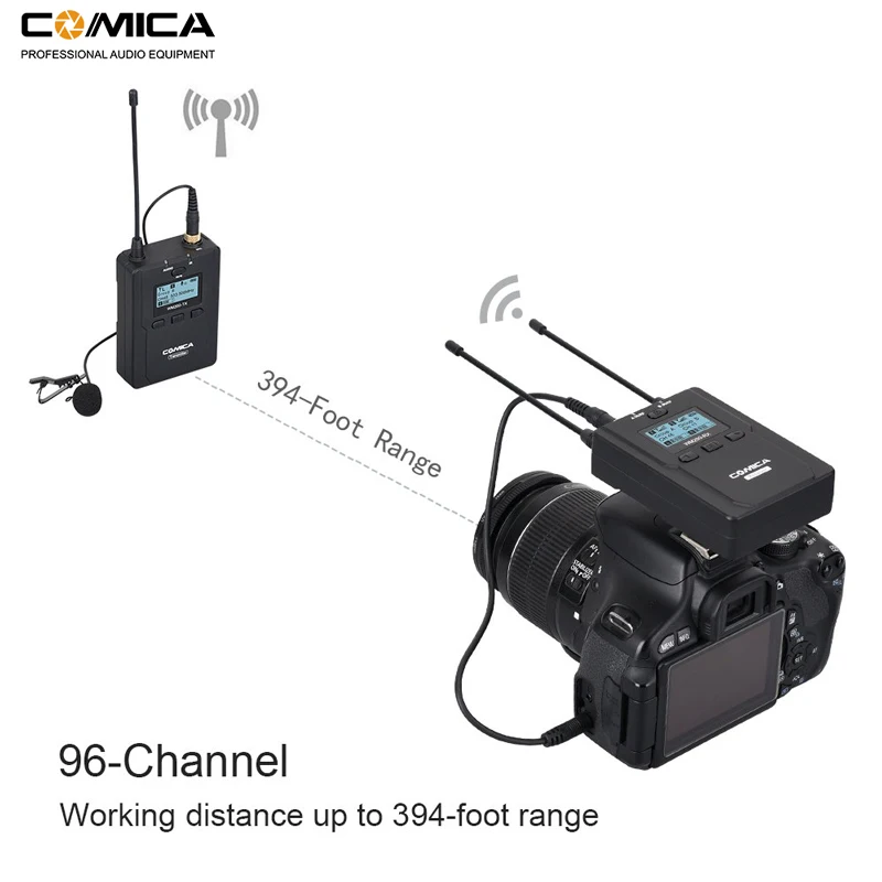 Comica CVM-WM200C 96-канальный UHF Беспроводной Lavalier отворотом микрофон система для Canon Nikon
