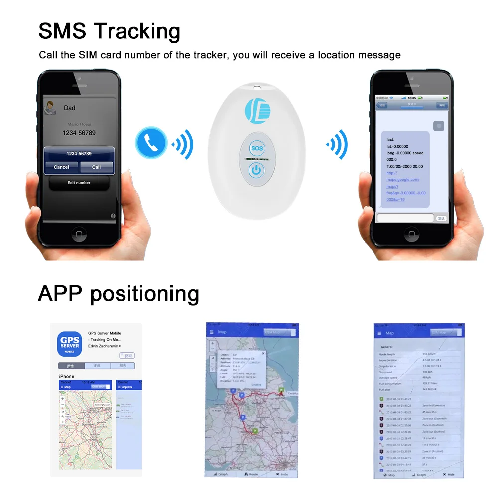Водонепроницаемый мини GPS собачий ошейник с трекером локатор для детей домашних