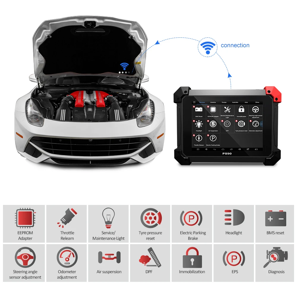XTOOL PS90 OBD2 автомобильный диагностический инструмент ключ программист/EPS/одометр коррекция для мультибрендового автомобиля