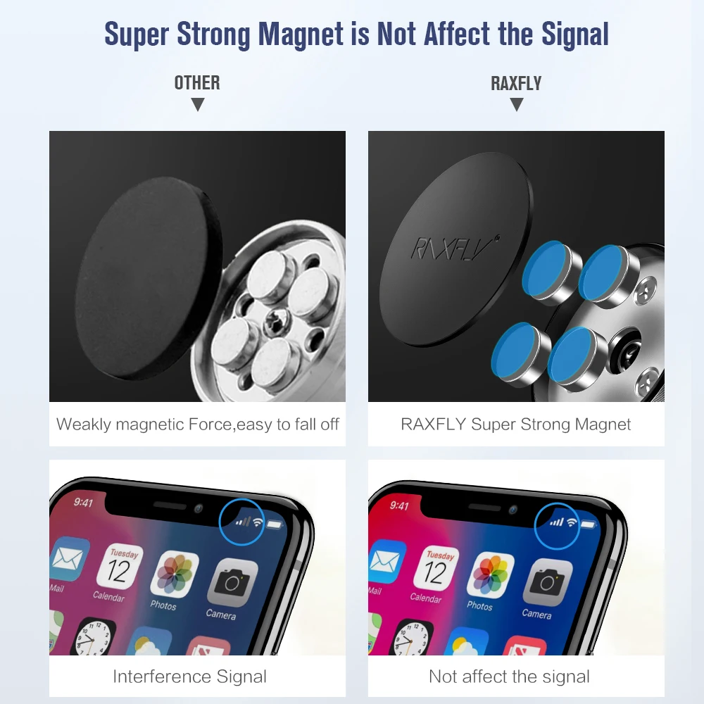 Магнитный автомобильный держатель для телефона RAXFLY iPhone Xs Max Xiaomi Pocophone F1 на