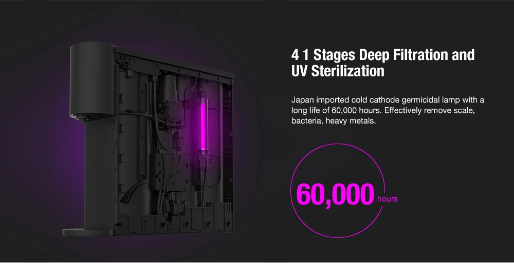 VIOMI 2100 Вт горячий обратный автоматический осмос Настольный очиститель воды от Xiaomi Youpin MR112R-E приложение дистанционное управление+ 3 в 1 фильтр