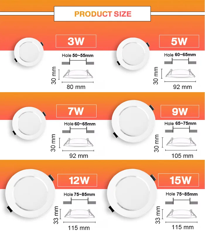Светодиодный потолочный светильник 15 W 220 V 240 V светодиодный потайной шкаф настенное точечное освещение лампы вниз Холодный белый Теплый белый