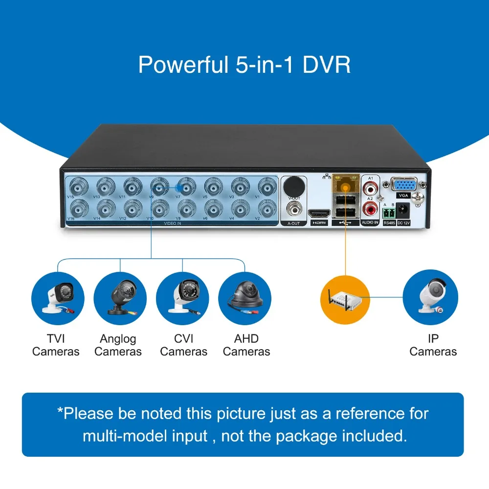 SANNCE 16CH 720P домашняя видео система безопасности 5в1 DVR с 12 шт 1MP наружная Всепогодная