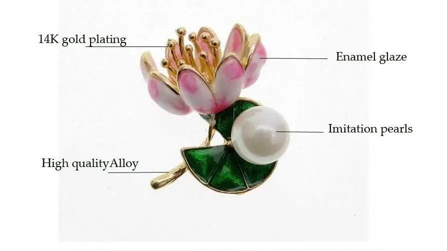 Дизайнерские брендовые эмалевые Броши CSxjd в форме лотоса с искусственным