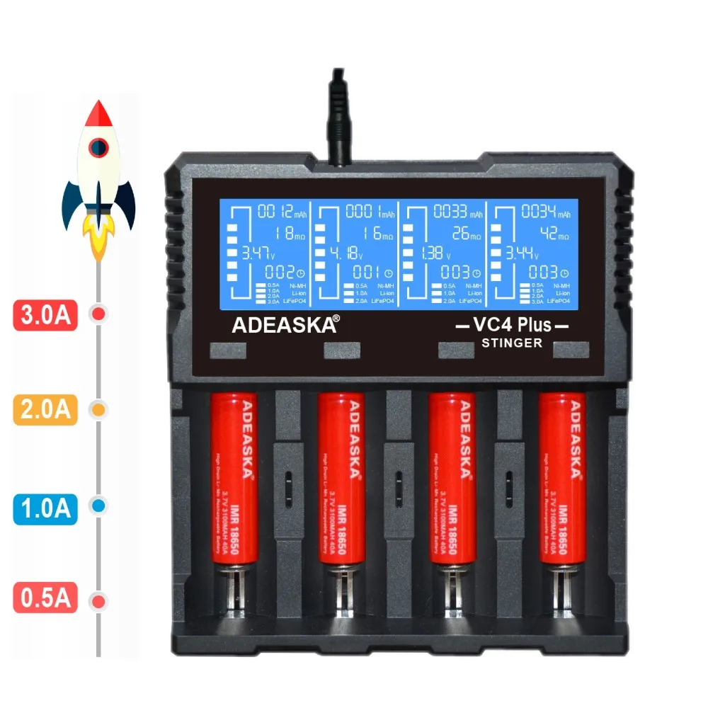 ADEASKA VC4 плюс ЖК-дисплей USB Быстрое интеллектуальное зарядное устройство для Li-ion/IMR/LiFePO4/Ni-MH 18650/26650 батарея PK VP4 PLUS