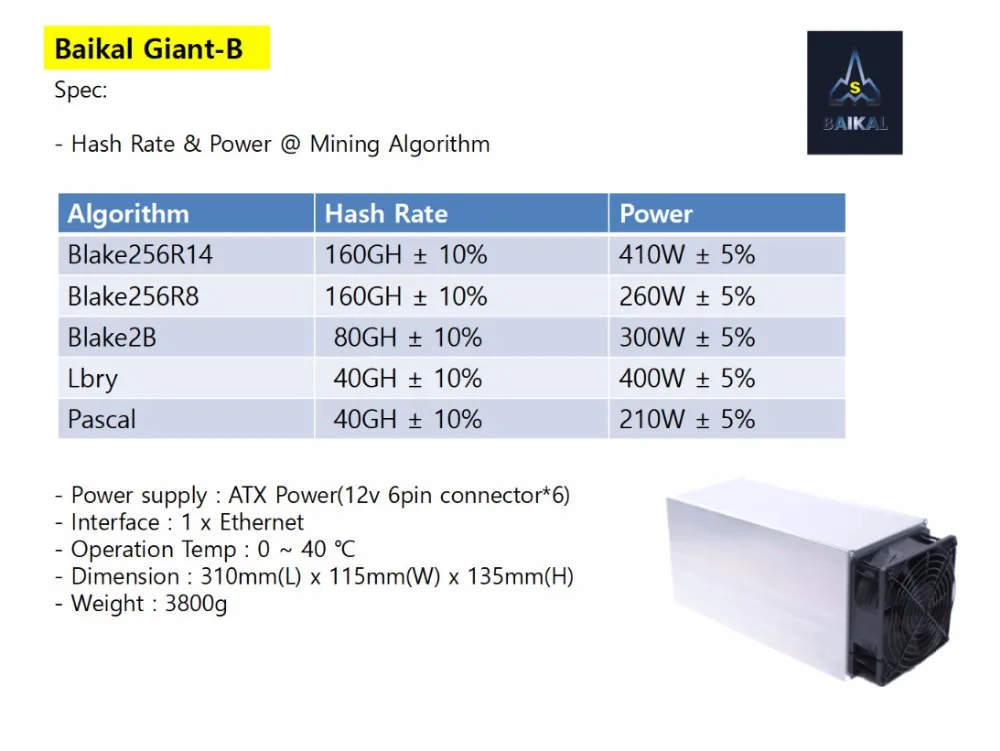 Майнер Baikal Giant B 40-160 GH/s с БП: Blake256R14/Blake256R8/Blake2B/Lbry/Pascal высокая прибыль низкое потребление