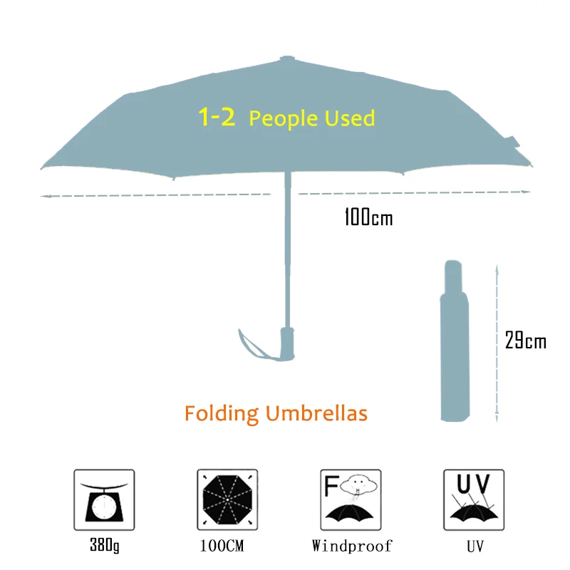 Автоматический складной зонт от дождя для женщин, художественный Ван Гог, картина маслом, зонты для дождя, Женский брендовый ветрозащитный зонт для гольфа, Paraguas UBY01