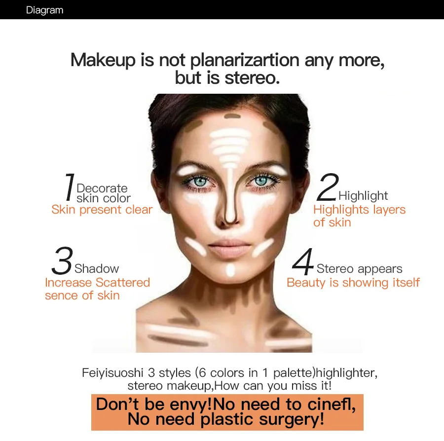 Палетки для контуринга лица, макияжа Косметический набор бронзаторов Make Up матовая косметическое средство, крем для лица Контурные палетки 6 Цвет набор