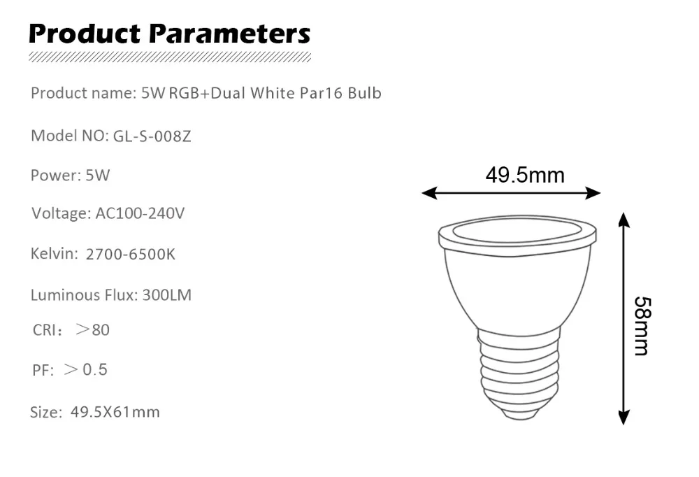 12 шт./компл. ZIGBEE ZLL RGB+ CCT RGBW WWCW светодиодный прожектор, E27/E26/GU10, 5 Вт, двойная белая и Цвет колпак для лампы, с поддержкой диммера, для Amazon Echo plus