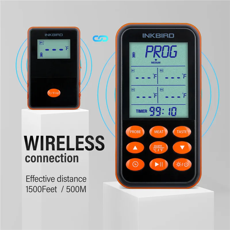 Inkbird IRF 4S четыре зонды дистанционного Беспроводной Водонепроницаемый Гриль