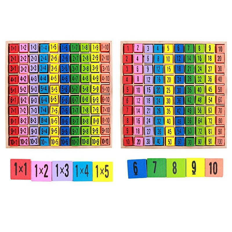 Children Wooden Toys 99 Multiplication Table Math Toy 10x10 Figure Blocks montessori toys juguetes brinquedos For | Игрушки и хобби