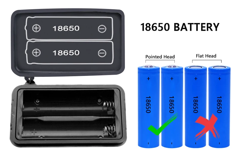 Usb Рыбалка перезаряжаемые ИК Сенсор фары led головной светильник 18650 xml t6 l2 фара головки вспышки света светильник Головной фонарь для охоты, светильник