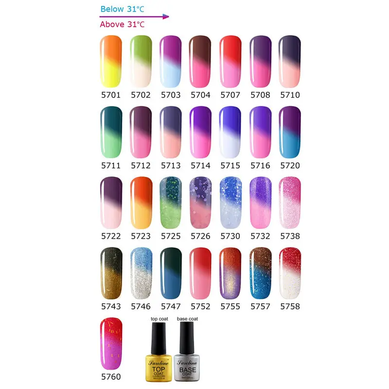 Саролин изменение температуры цвет УФ гель лак для дизайна ногтей замочить от