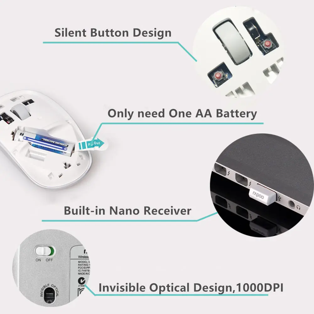 Оригинальная Беспроводная оптическая мышь Rapoo Office Silent бесшумная тонкая 1000 DPI для