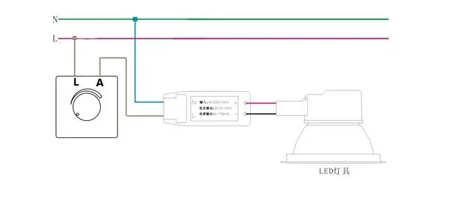 Светодиодный регулятор яркости 630 Вт 110 В светодиодный в|led dimmer switch|dimmer switchled |