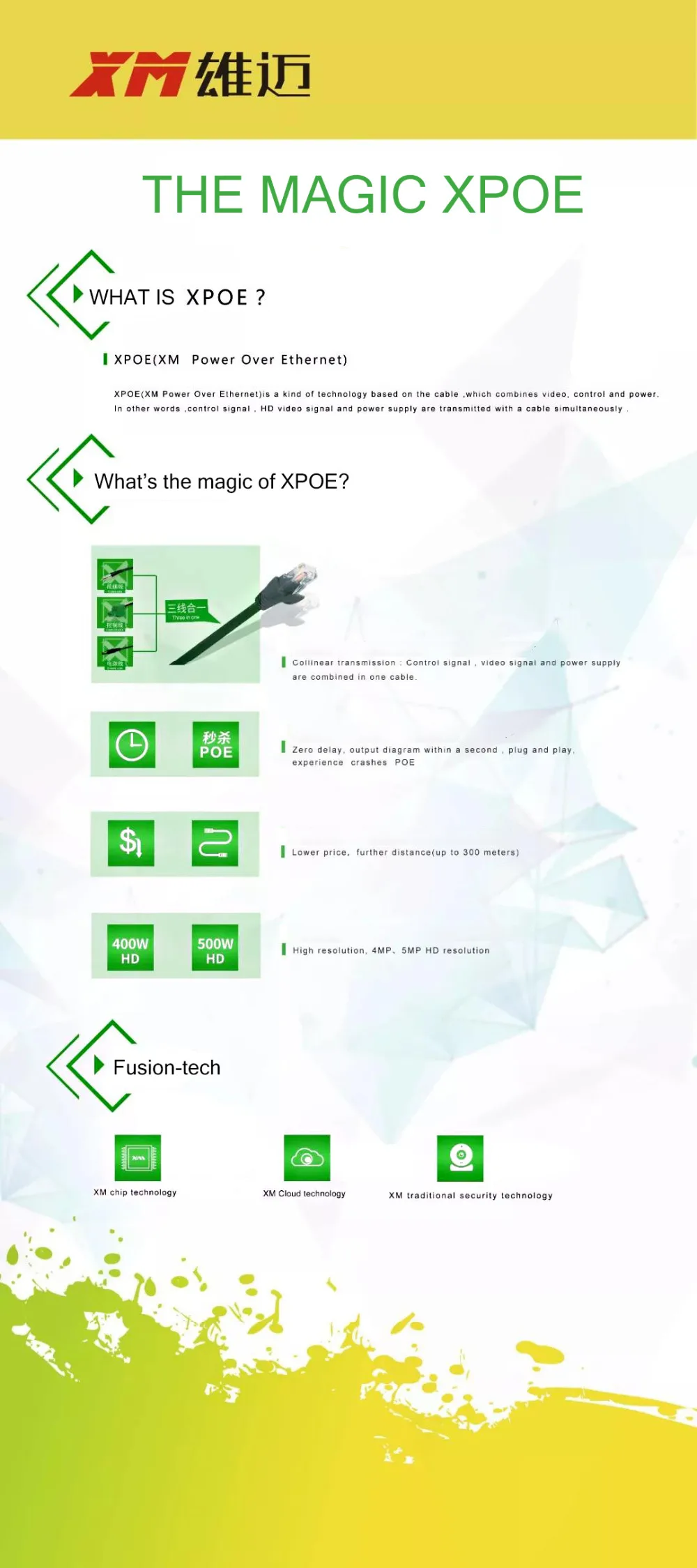 YiiSPO 4CH H.265 POE NVR играть и подключать 48 В 802.3af 1080P CCTV NVR видео безопасности удаленного просмотра наблюдения Onvif P2P support4/5MP