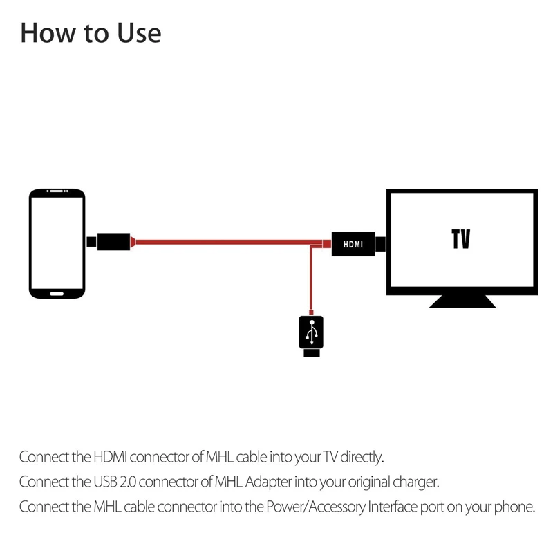 HDMI зеркальный смарт-кабель HD tv AV телефон к ТВ адаптер для iPhone/iPad/Android
