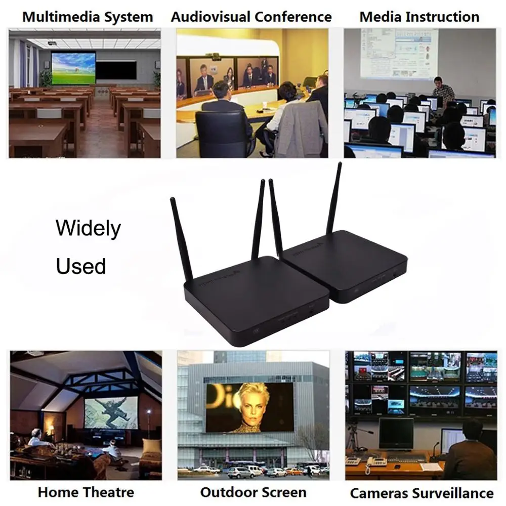 Luiizans HDMI беспроводной удлинитель до 328FT/100 M двойная антенна поддержка Full HD 1080 P