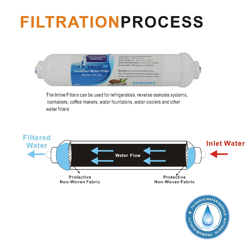 Icemaker холодильник диспенсер питьевой замена фильтра встроенный кокосовый
